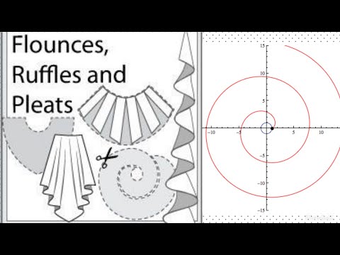 Видео: Вырезать волан спиральные оборки бахрома оборка (легко)