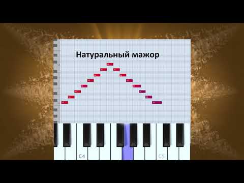 Видео: Гармонический минор и мажор
