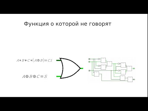 Видео: Функция Logisim о которой не говорят -Комбинационный анализ!