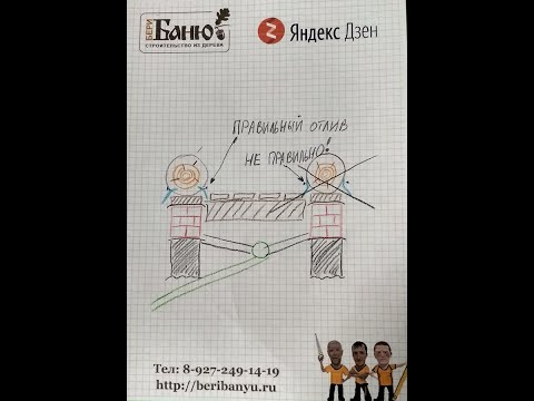 Видео: Отливы у Цоколя НЕ ДАЙ Бревну Гнить # Осторожно Мошенники