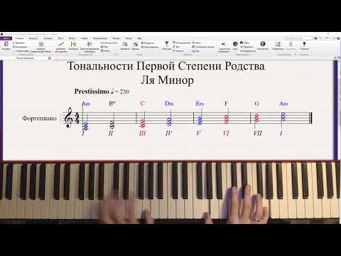 Видео: Игра по слуху. Самый важный набор аккордов - первая степень родства.