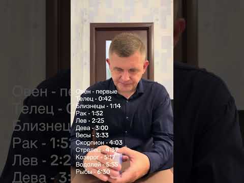 Видео: Таро прогноз на полнолуние 5 ноября ￼2025