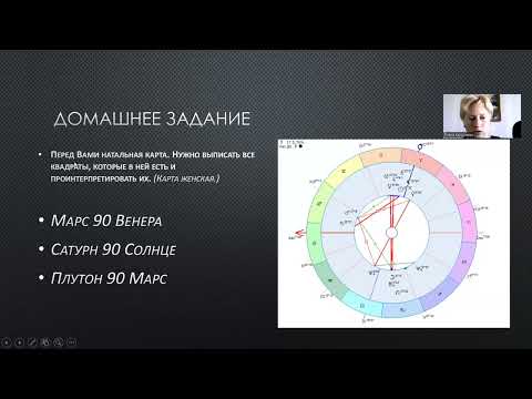 Видео: Аспект квадрат практика (проверка домашнего задания к уроку 84)