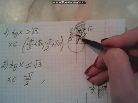 Видео: решение тригонометрических неравенств 1