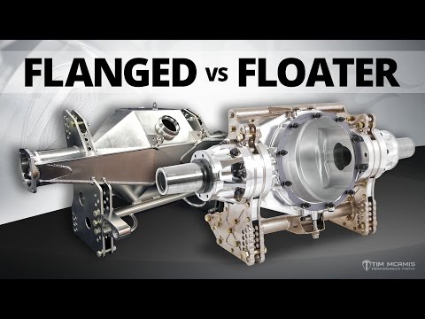 Видео: Фланцевые и плавающие