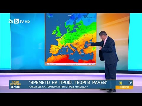 Видео: Времето на проф. Георги Рачев: Във вторник свършва топлата серия, започва пренос на студ