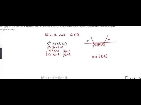 Видео: Уравнения с модулем