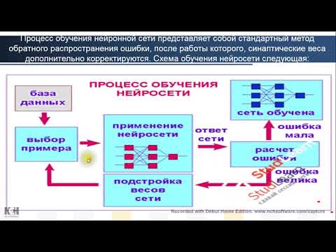 Видео: Урок 10  Класс 11. Проектирование нейронной сети