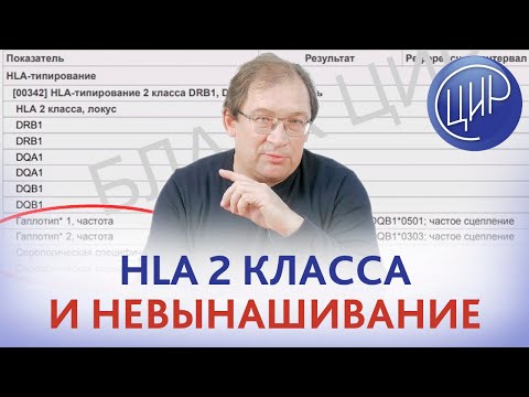Видео: HLA-типирование 2 класса и патологическое невынашивание беременности. Вторичное невынашивание.