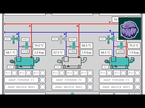 Видео: Визуализация в OwenCloud