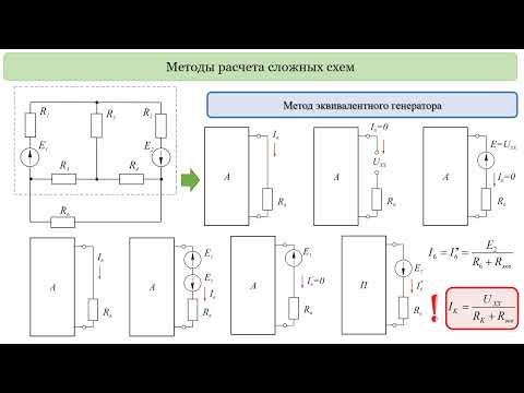 Видео: РГУПС. (ТОЭ) 6 Постоянный ток. Метод эквивалентного генератора . Баланс мощностей.