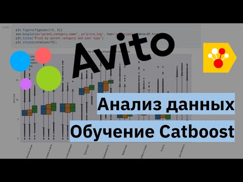 Видео: EDA, Разведочный и первичный анализ данных | CatBoost на GPU | MATPLOTLIB, SEABORN, PANDAS