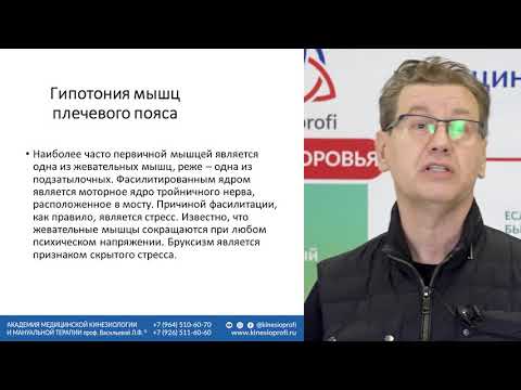 Видео: Синдром функциональной мышечной гипотонии