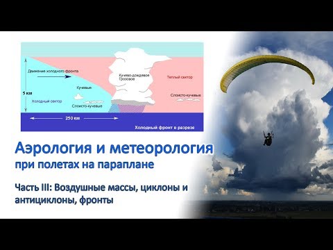 Видео: Аэрология и метеорология при полетах на параплане - часть III. Циклоны и антициклоны, фронты.