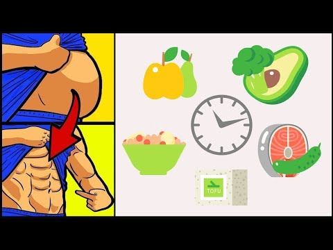 Видео: Сколько раз в день нужно есть есть чтобы похудеть. Полный разбор.