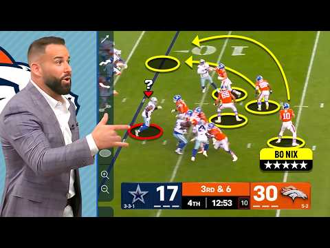 Видео: Бо Никс только что сделал то, чего никто не заметил — разбор фильма «Квотербек»