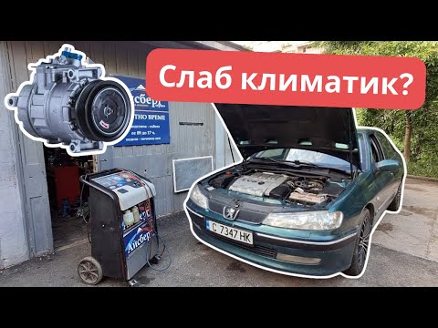 Видео: Как да ОБСЛУЖИМ КЛИМАТИКА на колата ПРЕДИ ЖЕГИТЕ?