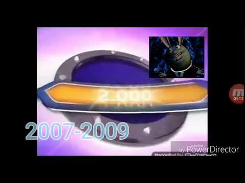 Видео: (Фейк) Все заставки "КХСМ на СКИК" (1998-н.в.)