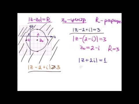 Видео: Изобразить область на комплексной плоскости