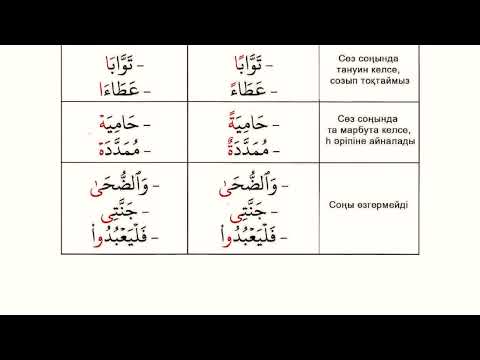 Видео: Уақф