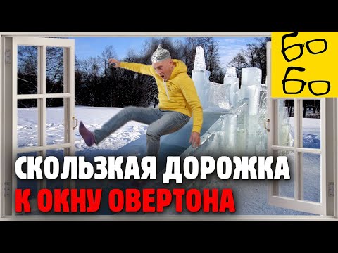 Видео: Логическая ошибка "СКОЛЬЗКАЯ ДОРОЖКА" и теория заговора "ОКНО ОВЕРТОНА" / Рычаг мозга