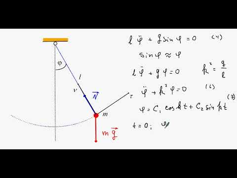 Видео: 2199. Математический маятник