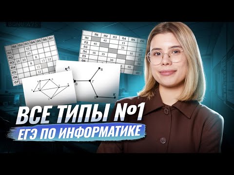 Видео: ЕГЭ по информатике: все типы задания 1 | Информатика ЕГЭ | Умскул