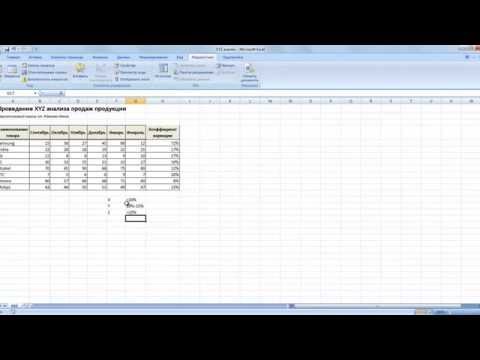 Видео: ABC анализ продаж Excel