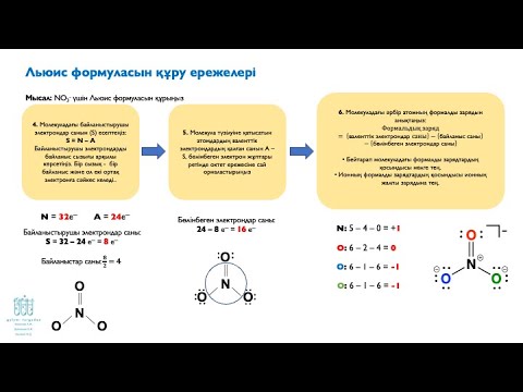 Видео: 6.5. Льюис формуласын құру