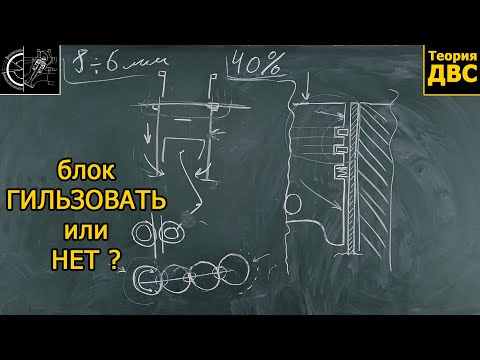 Видео: Ходит или НЕТ? - Гильзовка АЛЮМИНИЕВОГО блока с "верхним упором" и с "нижним упором"