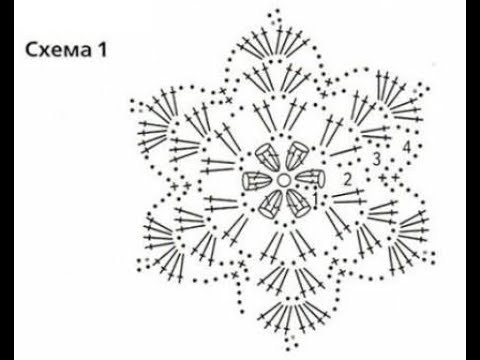 Видео: КРАСИВЫЙ КРУГЛЫЙ МОТИВ КРЮЧКОМ.УЧИМСЯ ВЯЗАТЬ.МК.