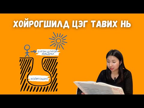 Видео: Хойрогшилд цэг тавих нь 