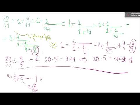 Видео: 31  Цепные дроби  Знакомство