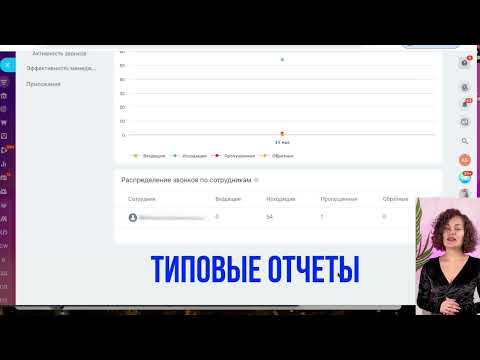 Видео: ОТЧЕТ ДЛЯ КОЛЛ-ЦЕНТРА ОБРАБОТКА ЛИДОВ Bi конструктор Битрикс24 ОБРАБОТКА КЛИЕНТСКОЙ БАЗЫ МЕНЕДЖЕРОВ