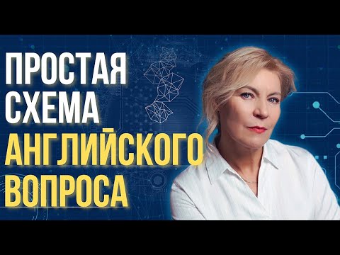 Видео: Как строить английский вопрос | Английский для начинающих