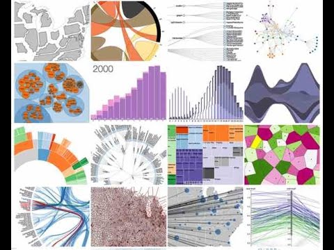 Видео: Изумительные графики (часть 1) - Amazing Graphs [Numberphile]