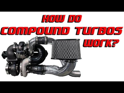 Видео: Как работают турбокомпрессоры с комбинированным турбонаддувом? | Описание турбокомпрессоров с ком...