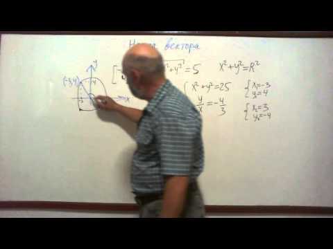 Видео: Норма вектора. Часть 1.