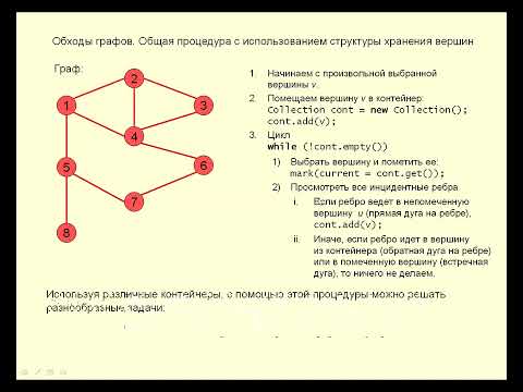 Видео: Зимняя школа 2022: Александр Антоненко: Алгоритм Дейкстры и Беллмана-Форда. Алгоритм Флойда-Уоршелла
