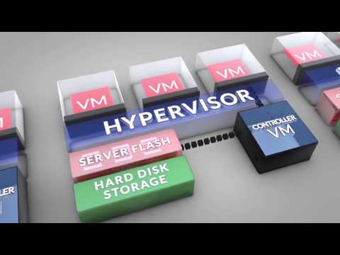 Видео: Как работает Nutanix