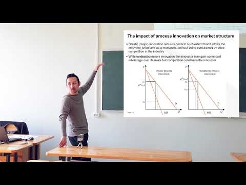 Видео: Экономика инноваций. Лекция 2. Азамат Валей (CERGE-EI, Прага)