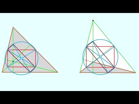 Видео: 27 Где на прямой Эйлера лежит центр окружности девяти точек?