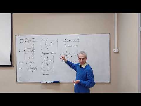 Видео: Оптика Л10. 2024. Деление фронта и деление амплитуды. Бипризма Френеля. Потеря полуволны
