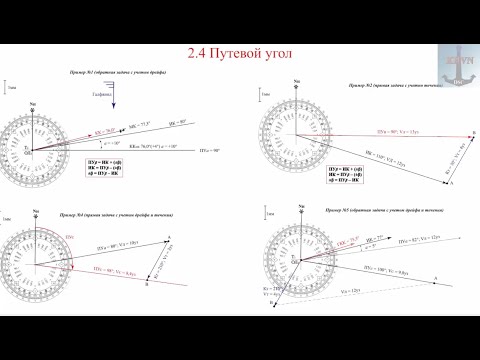 Видео: Учет дрейфа и течения