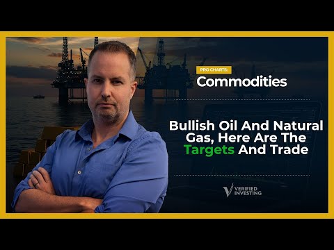 Видео: Фигура «перевернутая голова и плечи» на нефтяном рынке и прорыв природного газа: технический анализ