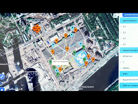 Видео: Волновая Сеть возможности комплекса, мониторинг, связь через интернет, ретрансляция.