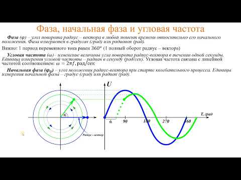 Видео: Фаза, начальная фаза и угловая частота переменного тока