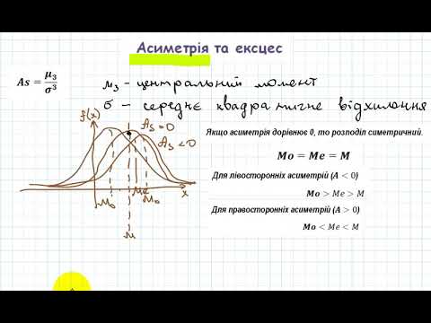 Видео: 2028 Асиметрія та ексес випадкової величини