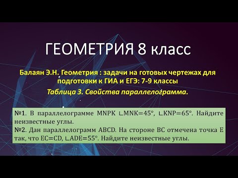 Видео: Параллелограмм. Задачи на готовых чертежах. Найдите неизвестные углы №№ 1, 2.
