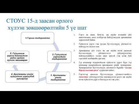 Видео: СТОУС 15. Худалдан авагчтай байгуулсан гэрээний орлого